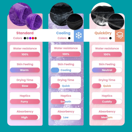 Axen IntimaShield™