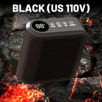 ✨2025 Hot Sale ✨800W Wall Outlet Space Heater with Adjustable Thermostat and Timer - AxenBox