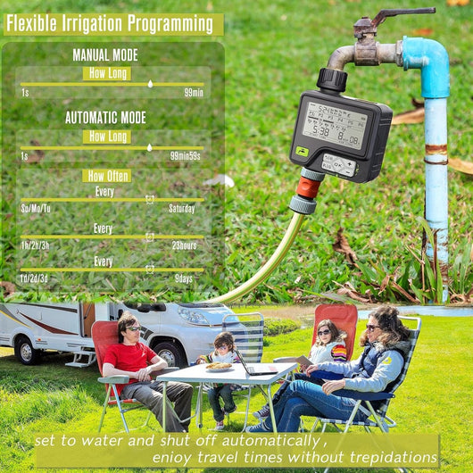 6 Independent Irrigation Programs for Garden Watering - AxenBox