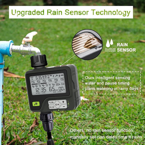 6 Independent Irrigation Programs for Garden Watering