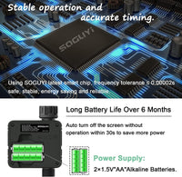 6 Independent Irrigation Programs for Garden Watering - AxenBox