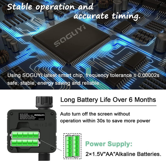 6 Independent Irrigation Programs for Garden Watering - AxenBox