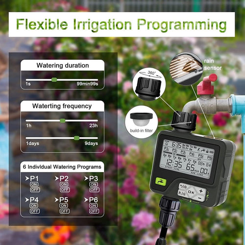 6 Independent Irrigation Programs for Garden Watering