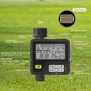 6 Independent Irrigation Programs for Garden Watering