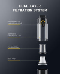 Cordless Car Vacuum High Power - AxenBox