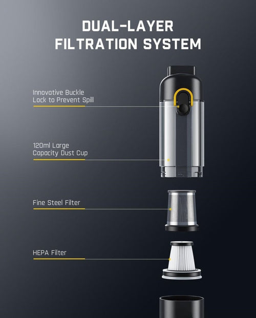 Cordless Car Vacuum High Power