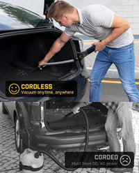 Cordless Car Vacuum High Power - AxenBox