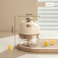Cordless Electric Mini Food Chopper - AxenBox