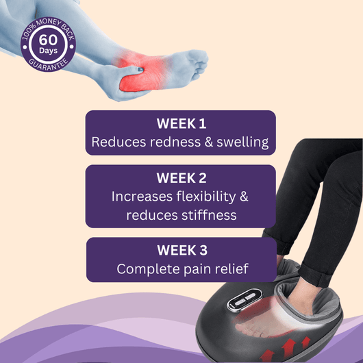 Foot massager - AxenBox