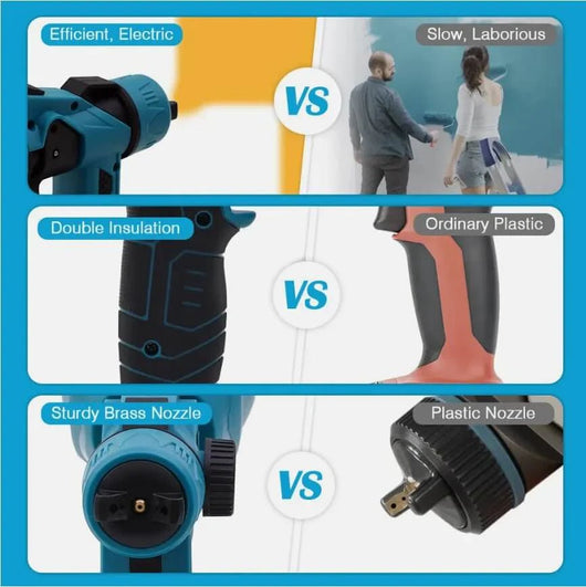 High - pressure Cordless Paint Sprayer with Battery - AxenBox