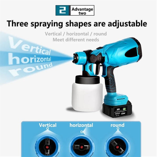 High-pressure Cordless Paint Sprayer with Battery