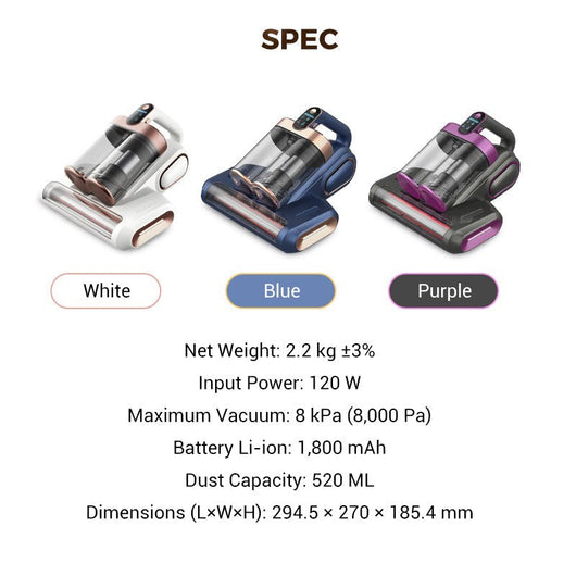 ✨HOT SALE 49% OFF ✨Mattress Vacuum Cleaner for Dust Mites Removal - AxenBox