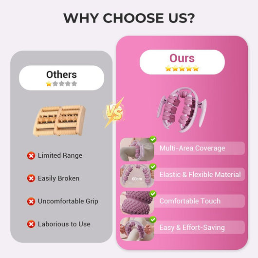 🔥 Leg Massager Roller - Ultimate Muscle Relief💆‍♀️✨ - AxenBox