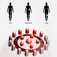 Lymphatic Drainage Massager - AxenBox