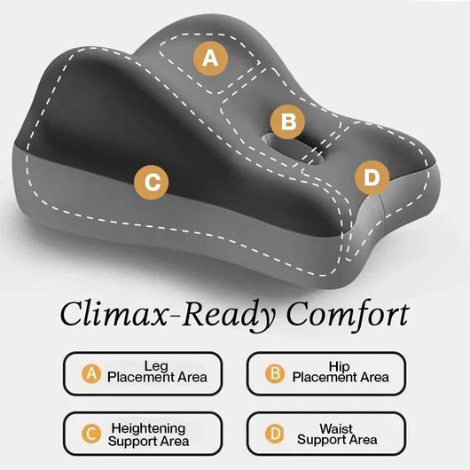 ManEdge Pillow | Reach Deeper, Last Longer, Feel Unstoppable - AxenBox