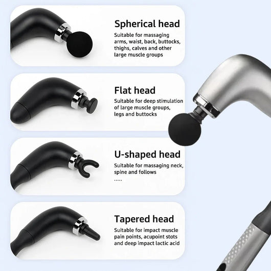 Massage Gun with Upgraded Extension Handle, Back Massager for Pain Relief Deep Tissue - AxenBox