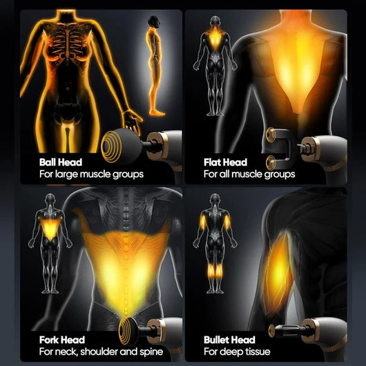 Massage Gun with Upgraded Extension Handle, Back Massager for Pain Relief Deep Tissue - AxenBox