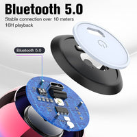 Mini HiFi Bluetooth Speaker - AxenBox