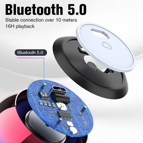 Mini HiFi Bluetooth Speaker