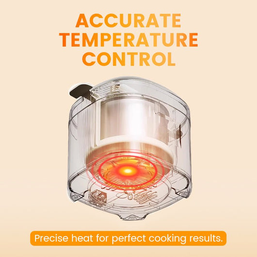 Mini Multi - Functional Egg Cooker Set with Smart Touch Panel - AxenBox