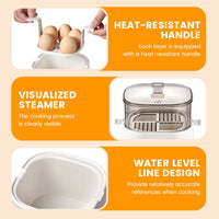 Mini Multi - Functional Egg Cooker Set with Smart Touch Panel - AxenBox
