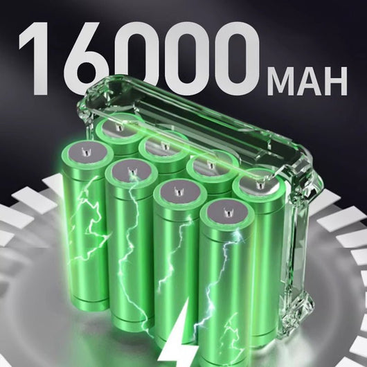 Multi - Function Laser Level - AxenBox