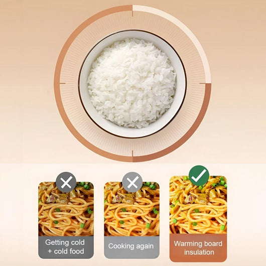 Multifunctional Intelligent Constant Temperature Food Warming Tray - Great Gift - AxenBox