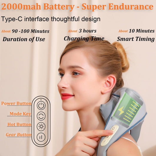 Neck Massager Instrument Full Body - AxenBox