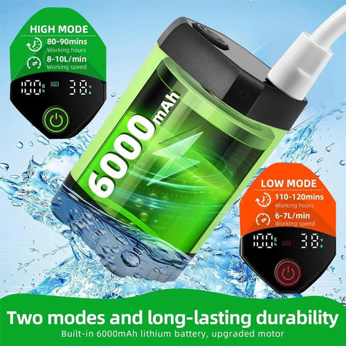 Portable Camping Shower – Rechargeable, Fast Charging, Lightweight & Easy to Use