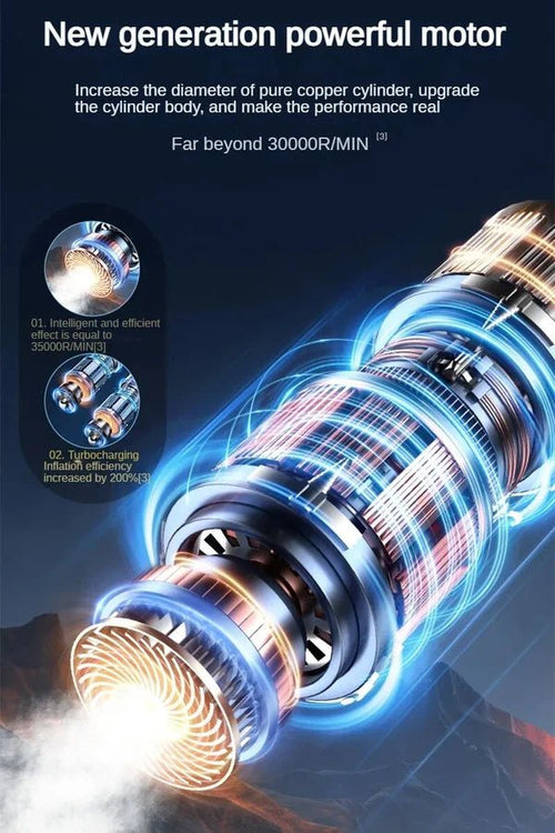 Portable Tyre Inflator & Rechargeable Pocket Air Pump