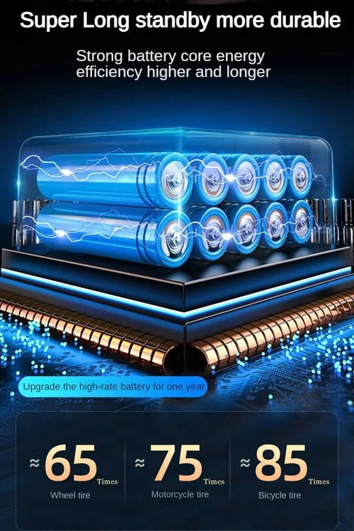 Portable Tyre Inflator & Rechargeable Pocket Air Pump