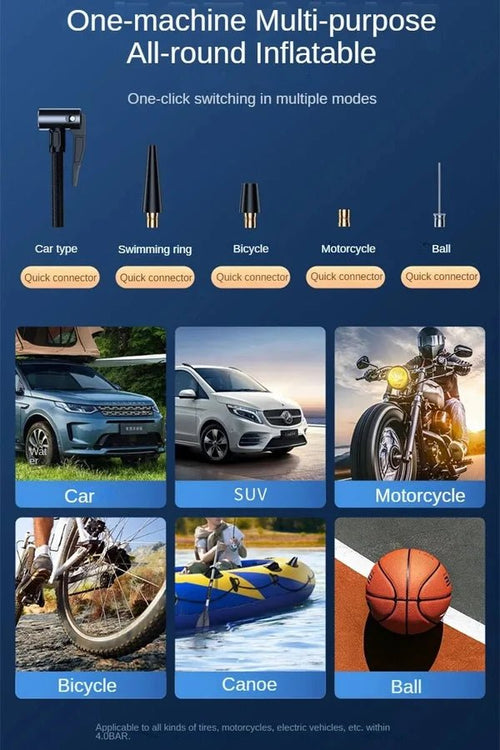 Portable Tyre Inflator & Rechargeable Pocket Air Pump