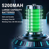 Rechargeable Portable Camping Shower with Digital Display - AxenBox