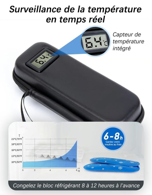 ❄Refrigerant travel kit for insulin with temperature display Temperature monitoring in real time✈️ - AxenBox