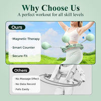 Smart Fitness Hoop with Counter - AxenBox