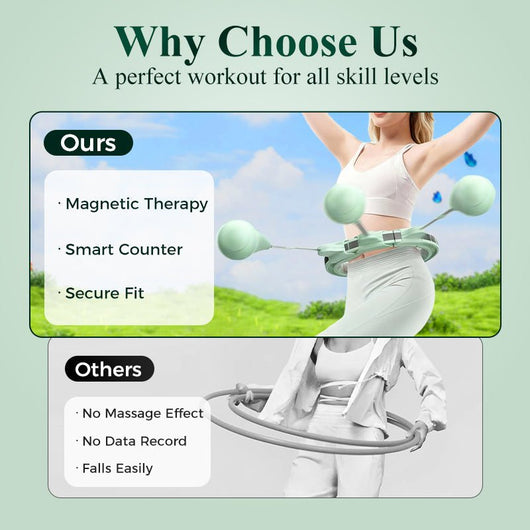 Smart Fitness Hoop with Counter - AxenBox