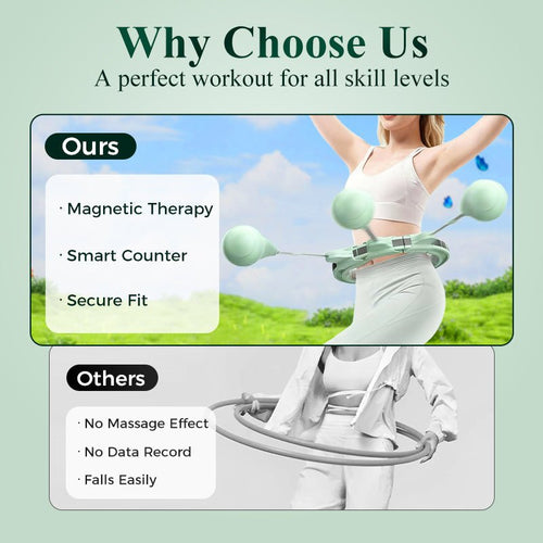 Smart Fitness Hoop with Counter