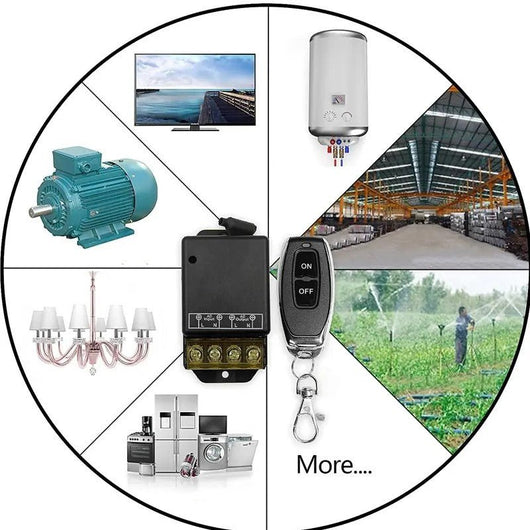 Wireless Remote Control Switch & Receiver Kit, No Wiring - AxenBox