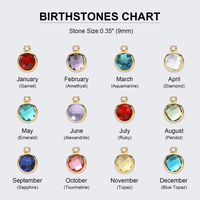 Womens Name Necklaces Pendant With Birthstone, Customized Any Name, Personalized Birthday Gift - AxenBox